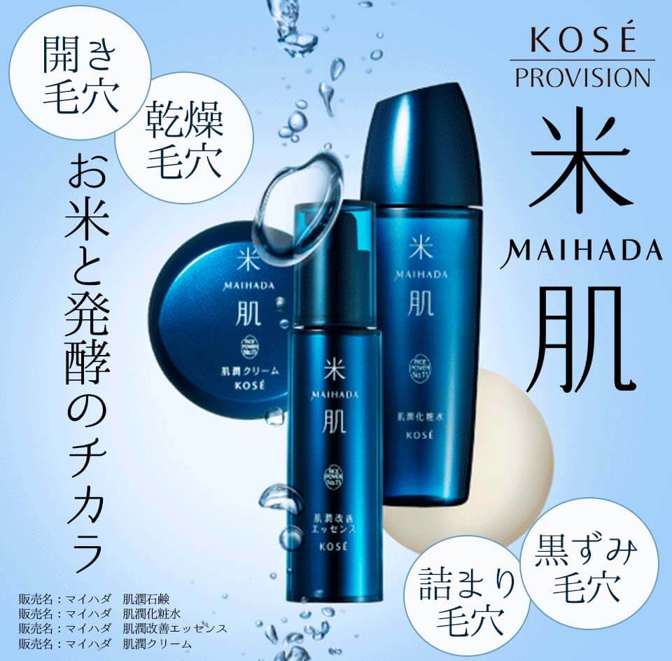 米肌アンケート記事