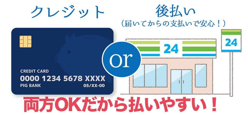 米肌レビュー記事