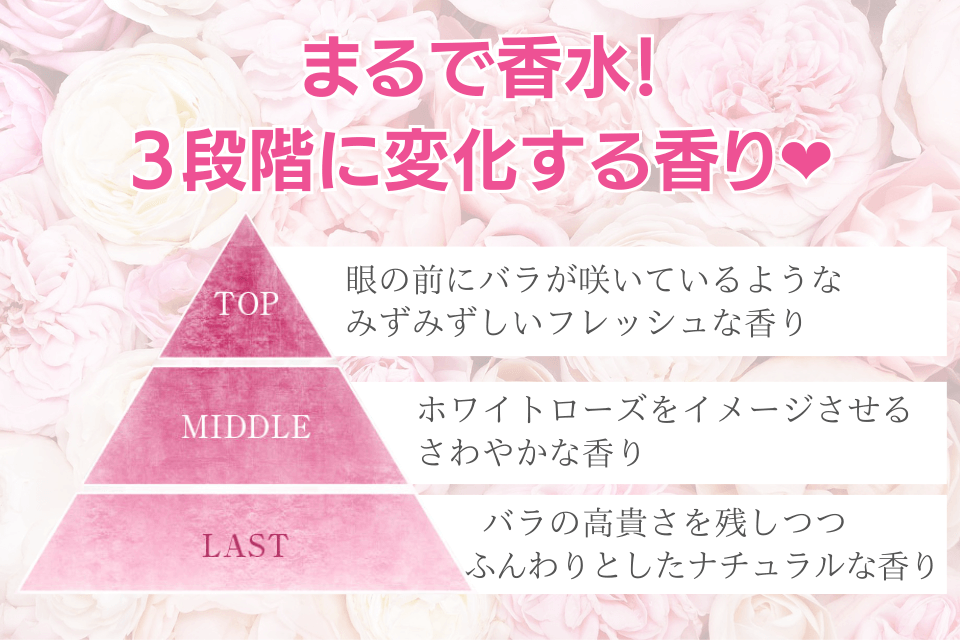 アテニアローズ 変化する香り