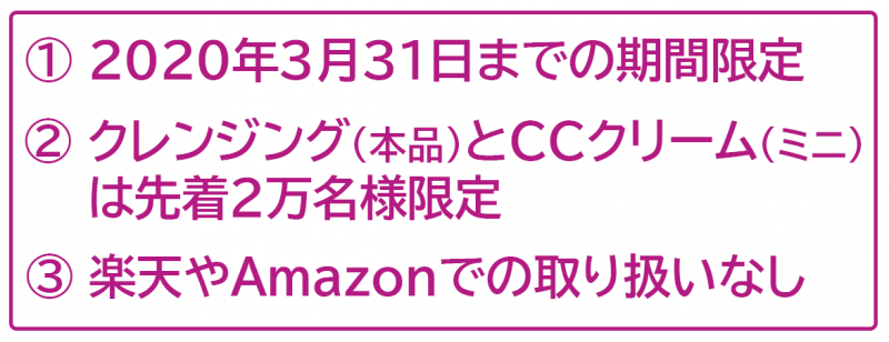 ブライトエイジ　注意点